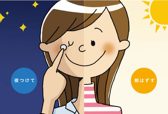 夜つけて、朝外す、オルソケラトロジー治療イメージ